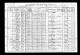 1910 Marshall County TN Census