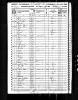 1850 Lincoln Co., TN Census