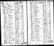 1790 Wake Co., NC Census